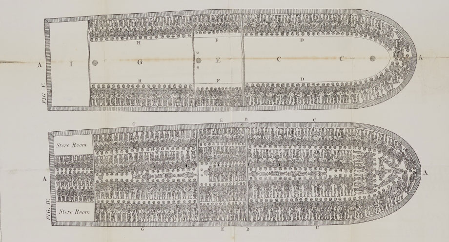 A diagram plan of a slave ship showing hundreds of body outlines.