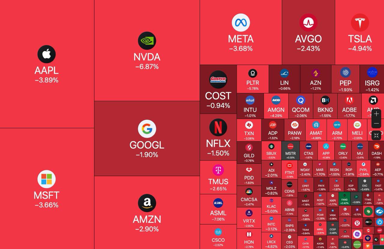 A stock market map show red.