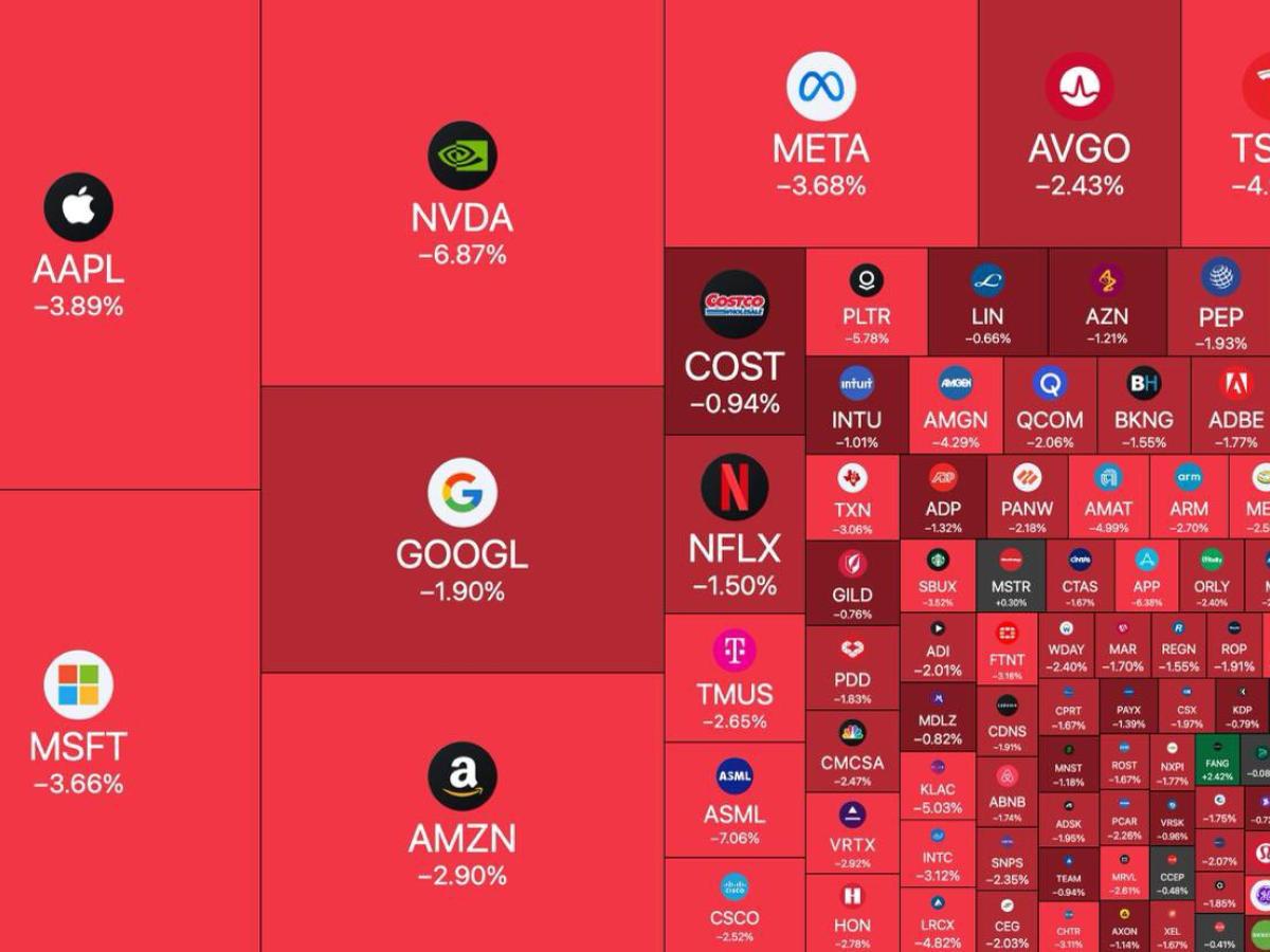 A stock market map show red.