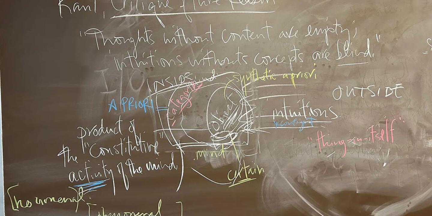 A blackboard covered in chalk writing and highlights.