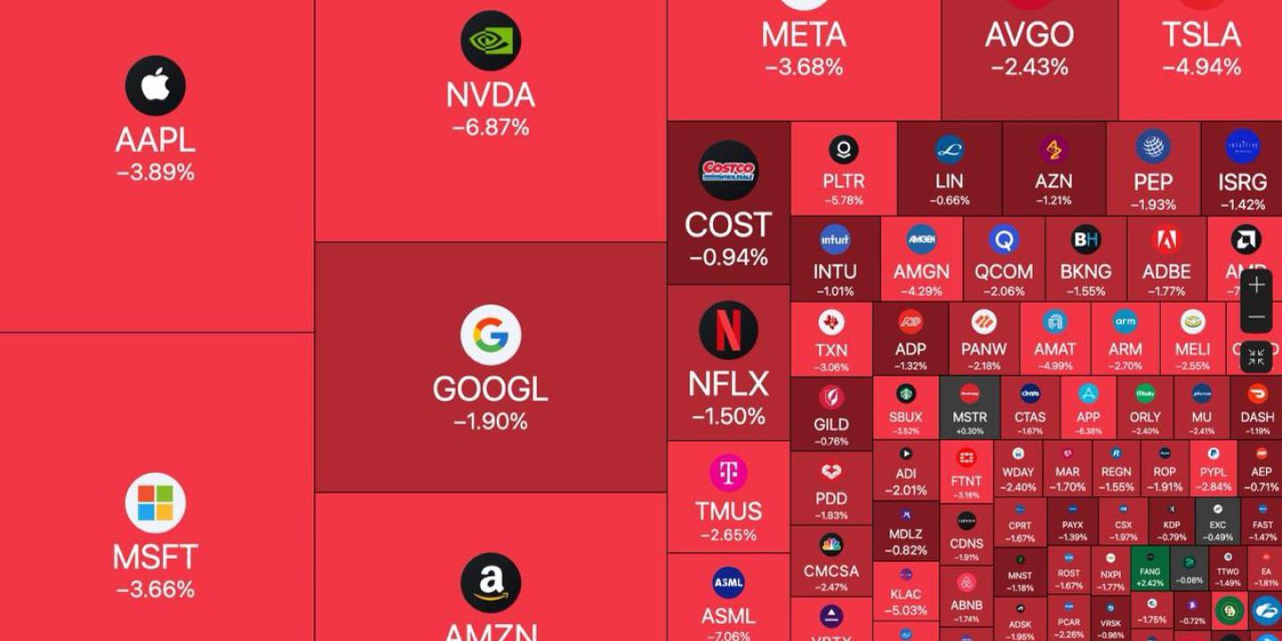 A stock market map show red.