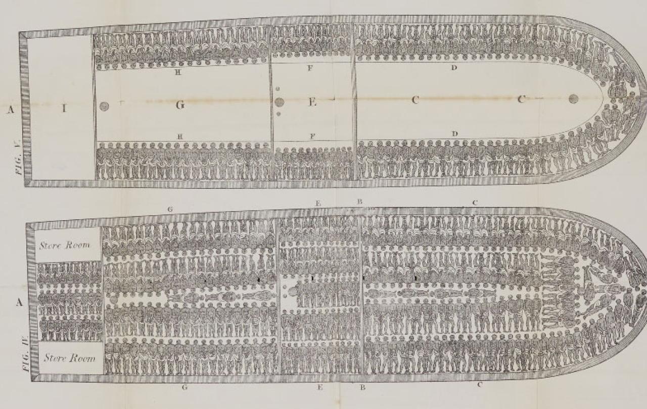 A diagram plan of a slave ship showing hundreds of body outlines.