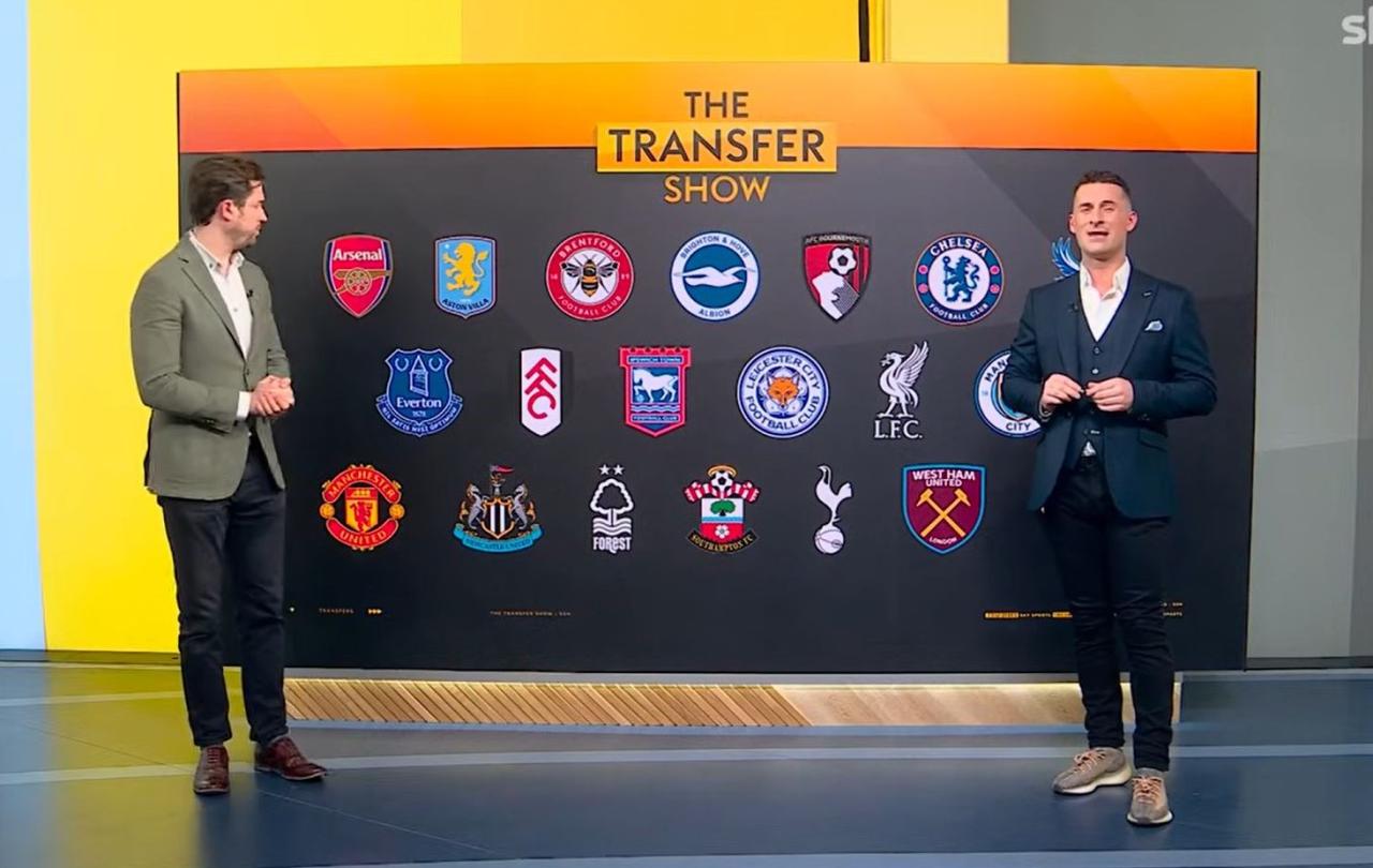 TV presenters stand eith side of a large screen showing football team badges.