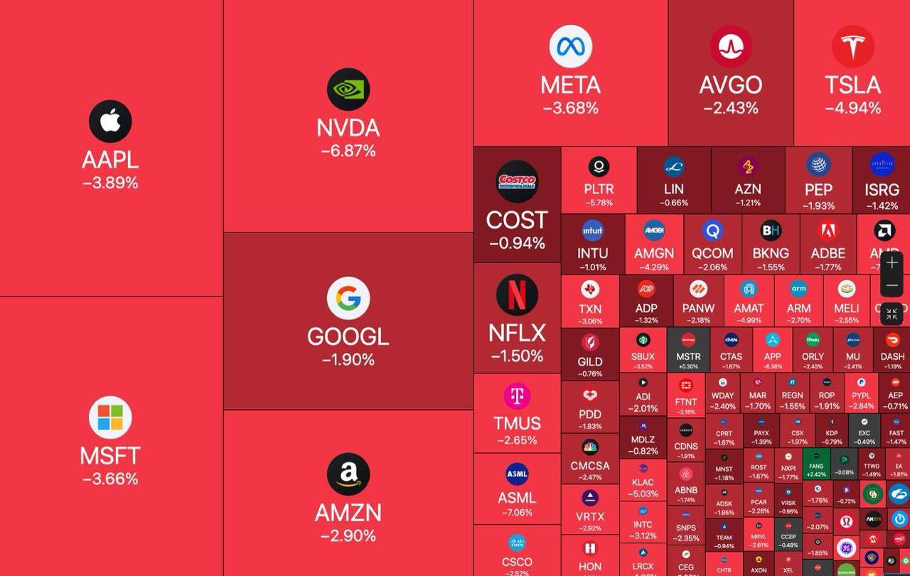 A stock market map show red.